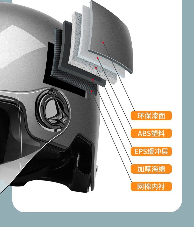 New national standard electric vehicle helmet for men and women, suitable for all seasons, electric motorcycle helmet, safety helmet, high-definition half helmet