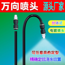 �һ��f����{���^��ˮ���΢�F�����������Bֳ���ؿɲ�ж�f����