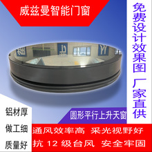 �A���ݗUƽ��������늄��촰�����ݗUƽ������ϵ�y���÷��Iһ�w��