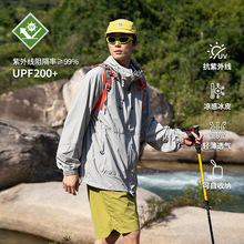 ���Ƒ����\�ӷ������б��z�����⾀UPF200���п��ռ{Ƥ�w��