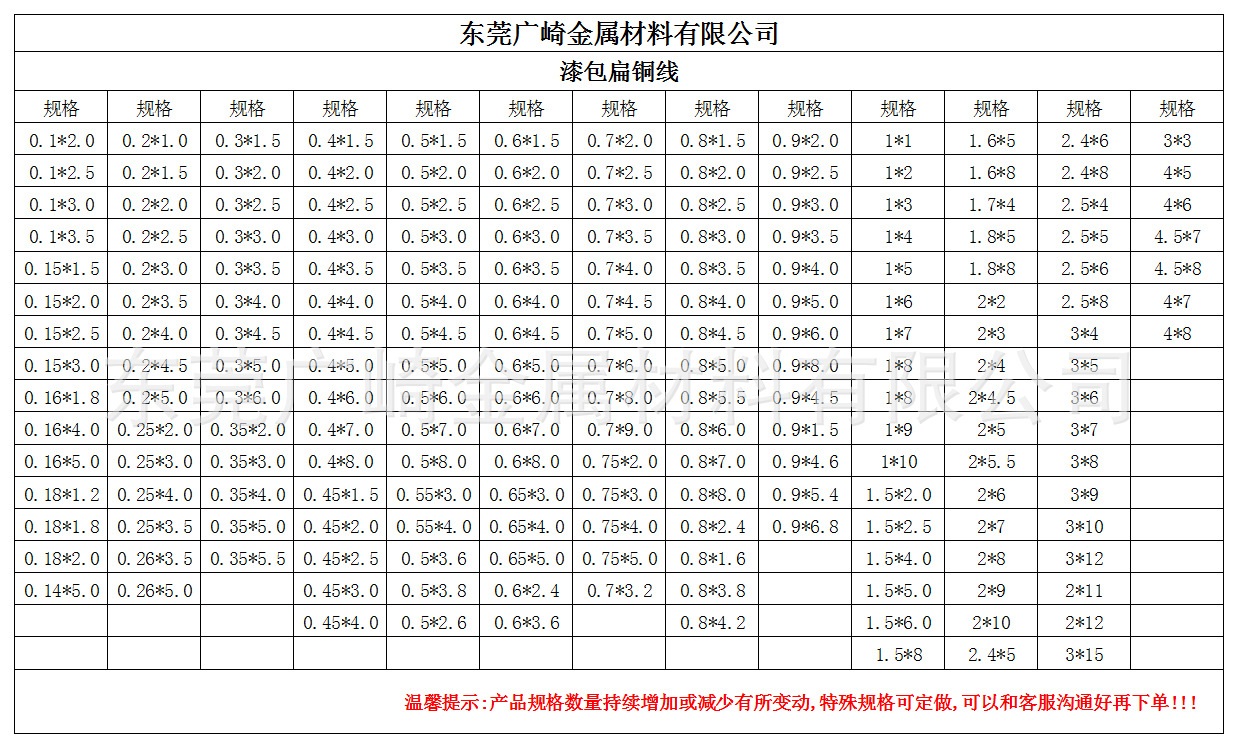 漆包扁线规格表