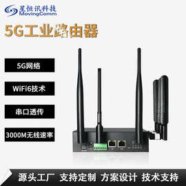 MT7981B工业级ax3000双频wifi6无线开源千兆工业网关5g插卡路由器