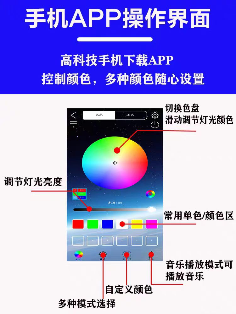 Manufacturer's car modification colorful cotton light angel eyes ring, APP mobile control colorful daytime running lights, headlight ring