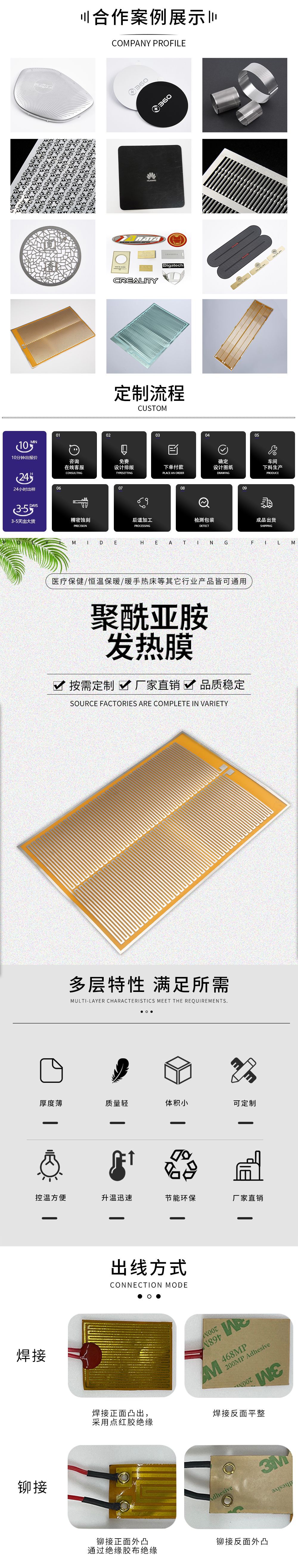 发热膜3