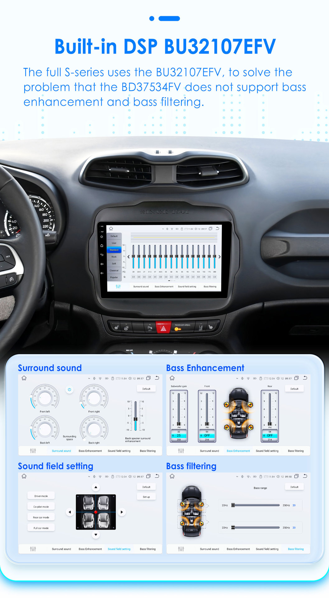 The Overseas Version Is Suitable for 16-20 Jeep Renegade Car Mp5 Player Reversing Image Navigator Gps