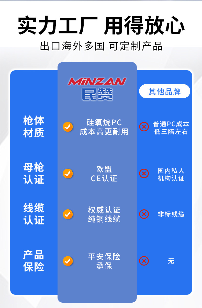 European standard to American standard dual-head charging gun, 7kW extension cord for new energy electric vehicles, 11kW charging gun included