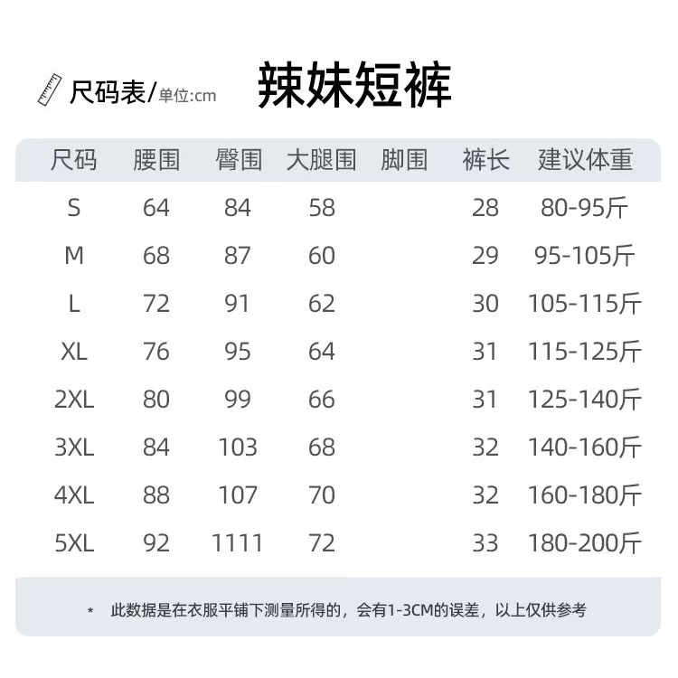 YJH_一键复制_20250620144950