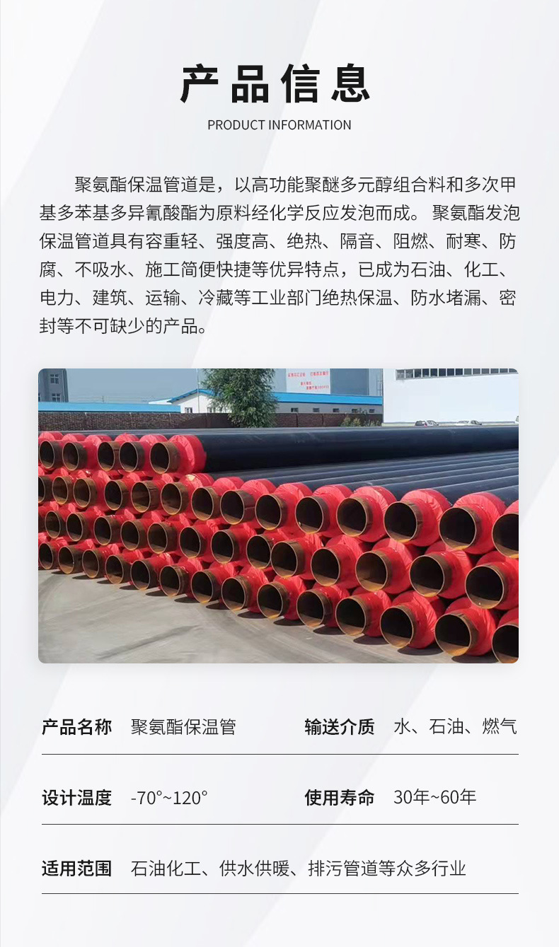 聚氨酯保温管_03.jpg