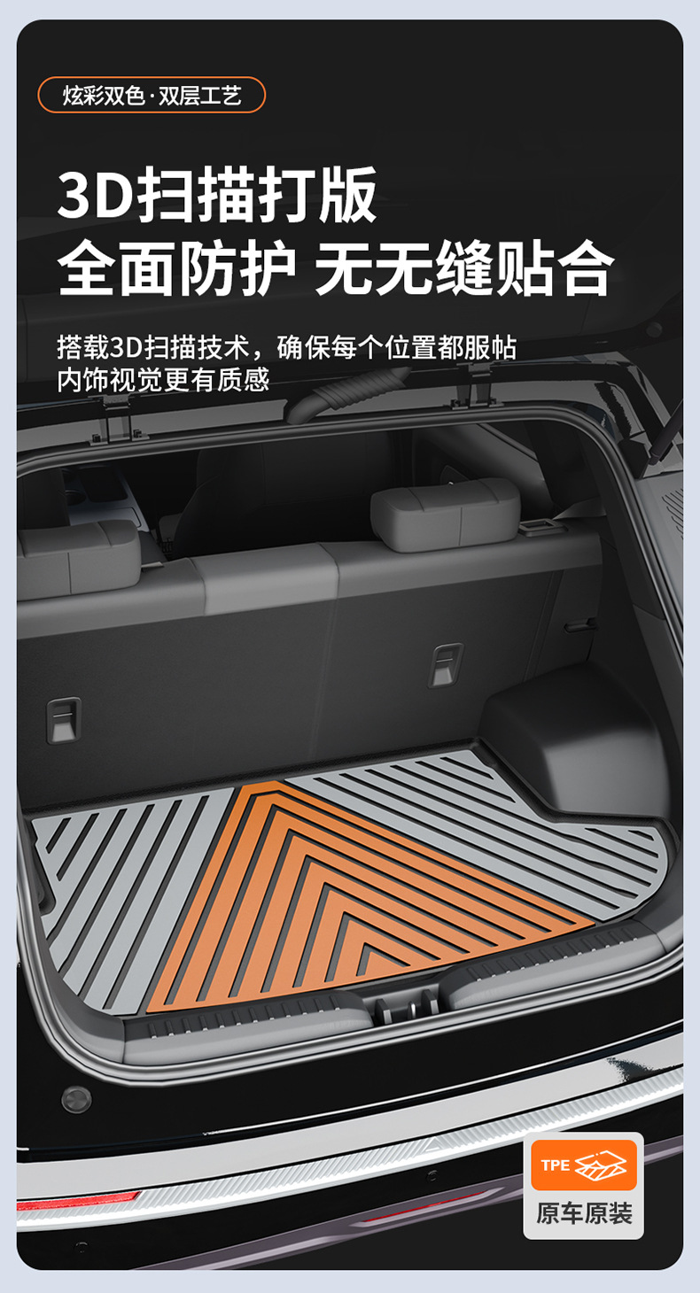 Suitable for Aion UT/UT super RT Y/Y PLUS i60, special colorful TPE car trunk mat