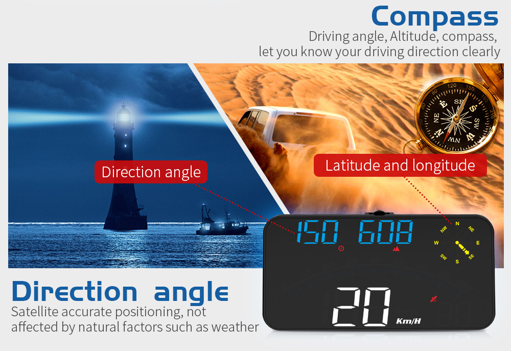 Cross-border car HUD universal head-up display, Beidou GPS speedometer, intelligent high-definition head-up display