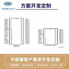 ZH1621电子驱动IC 电子LCD驱动芯片 ZH1621 低功耗液晶驱动芯片
