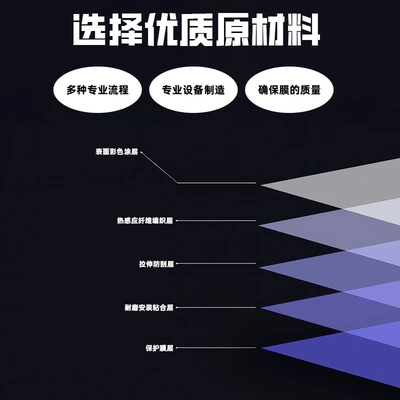 Car paint protective film PPF film