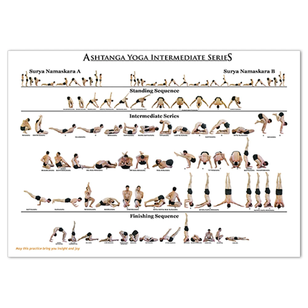 Poster for yoga for gym, Aliexpress, Amazon