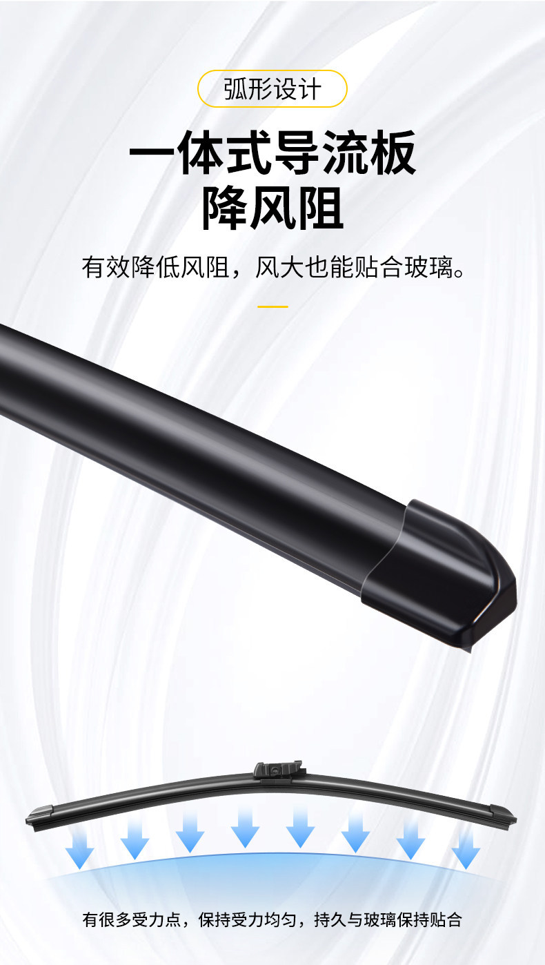 Suitable for Great Wall Haval H6 wipers H1H2SH3H4H5H7LH8H9M2M4M6F5F7 Haval wipers
