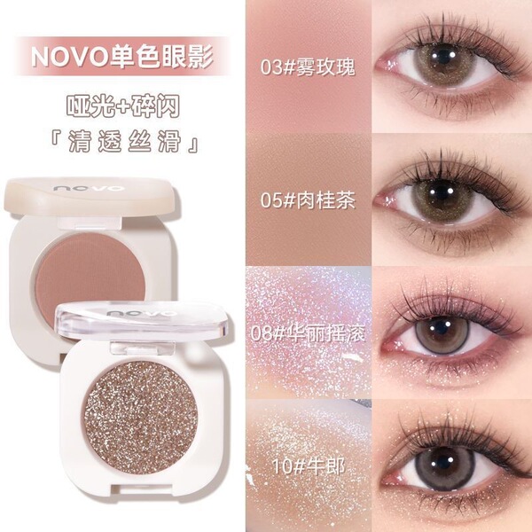 NOVO Smart eyes
