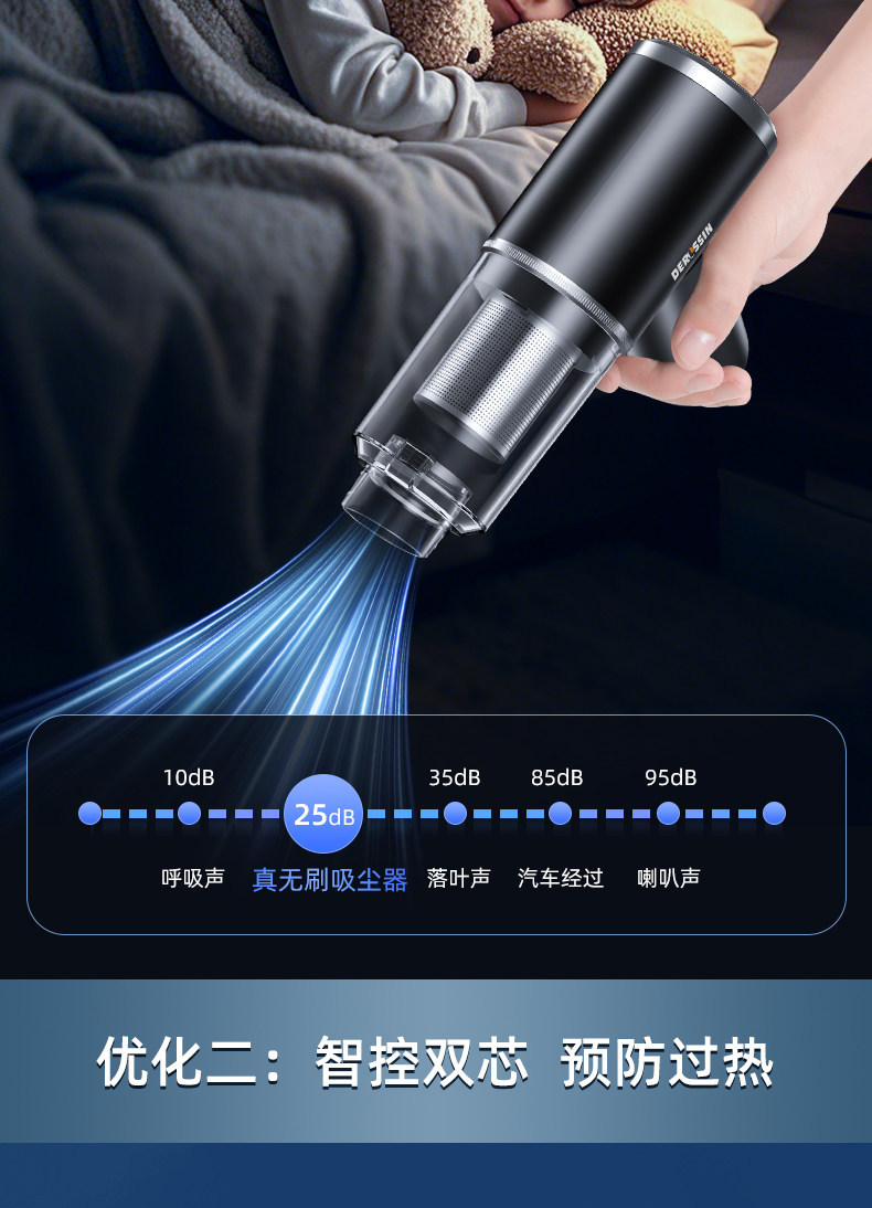 Car vacuum cleaner, wireless charging, for car and home use, with powerful suction, high power, compact, handheld, and mini size for in-car use
