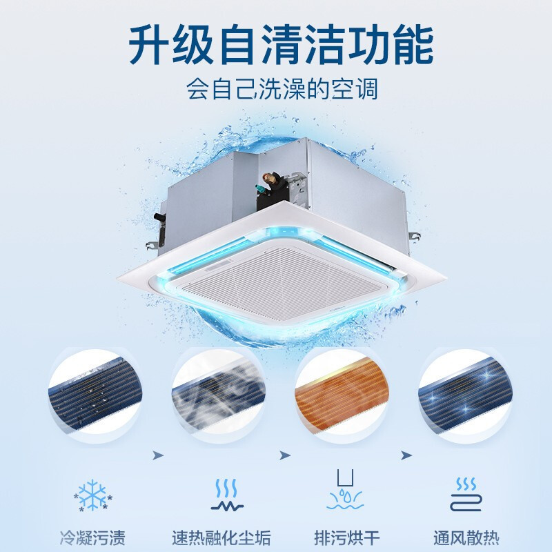 MBO美博天花机2匹3匹5匹6匹p吸顶空调嵌入式吊顶中央空调商用批发