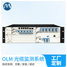 OLM���|�O�yϵ�y�澯���Ϸ�����λ�����S�o���w�ھ�24С�rȫ���