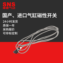 ����SNS���Y����M˹����DNC��׸Б��������_�PCS1-M