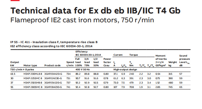 ABB电机系列产品 (32).png