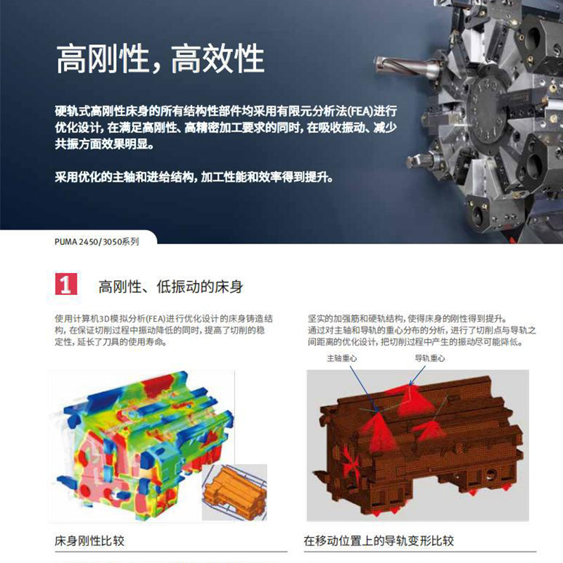 �϶�������ԭ��ɽ������ ��Ч�ʳ������� PUMA 2450/M