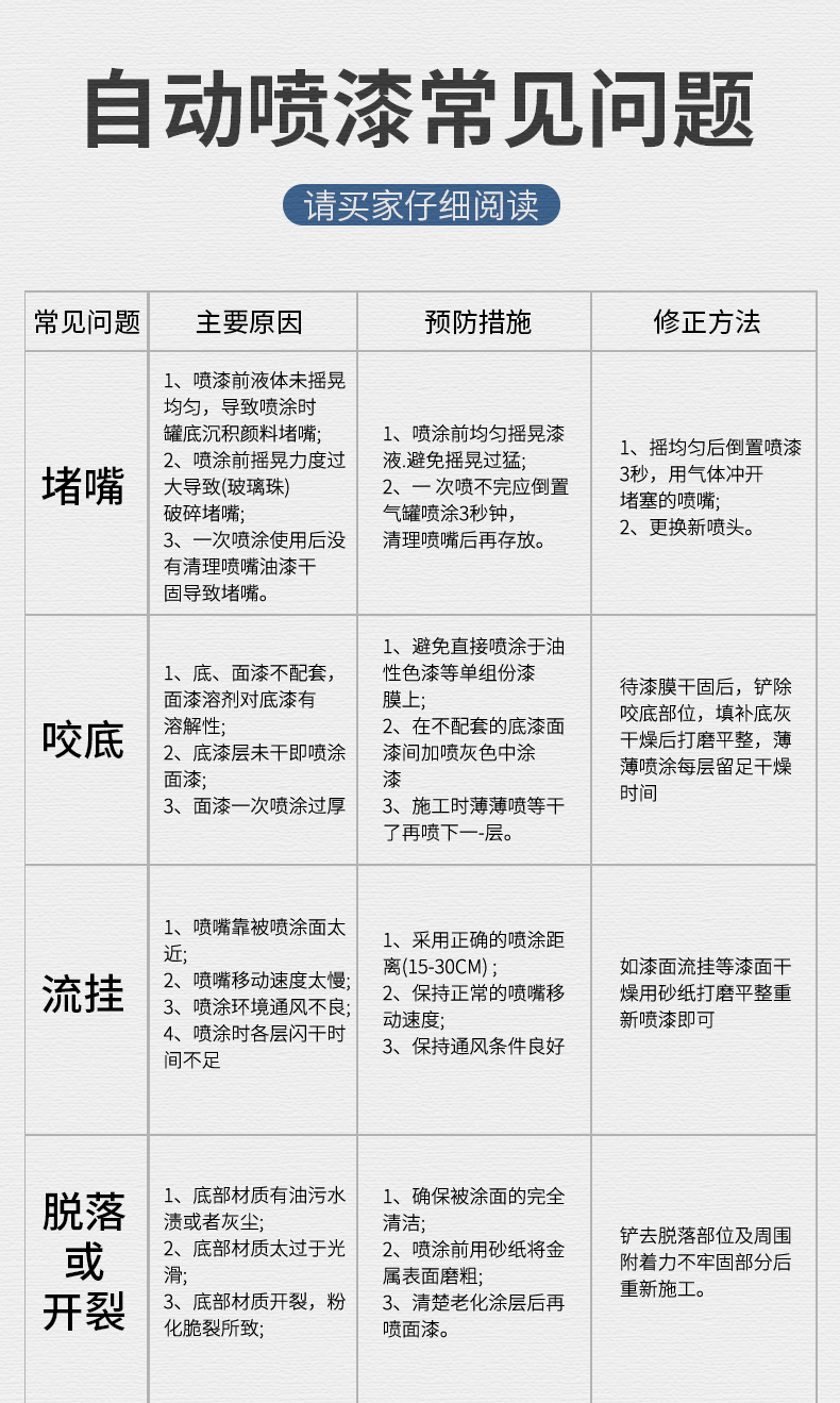 好顺自动喷漆详情页_13