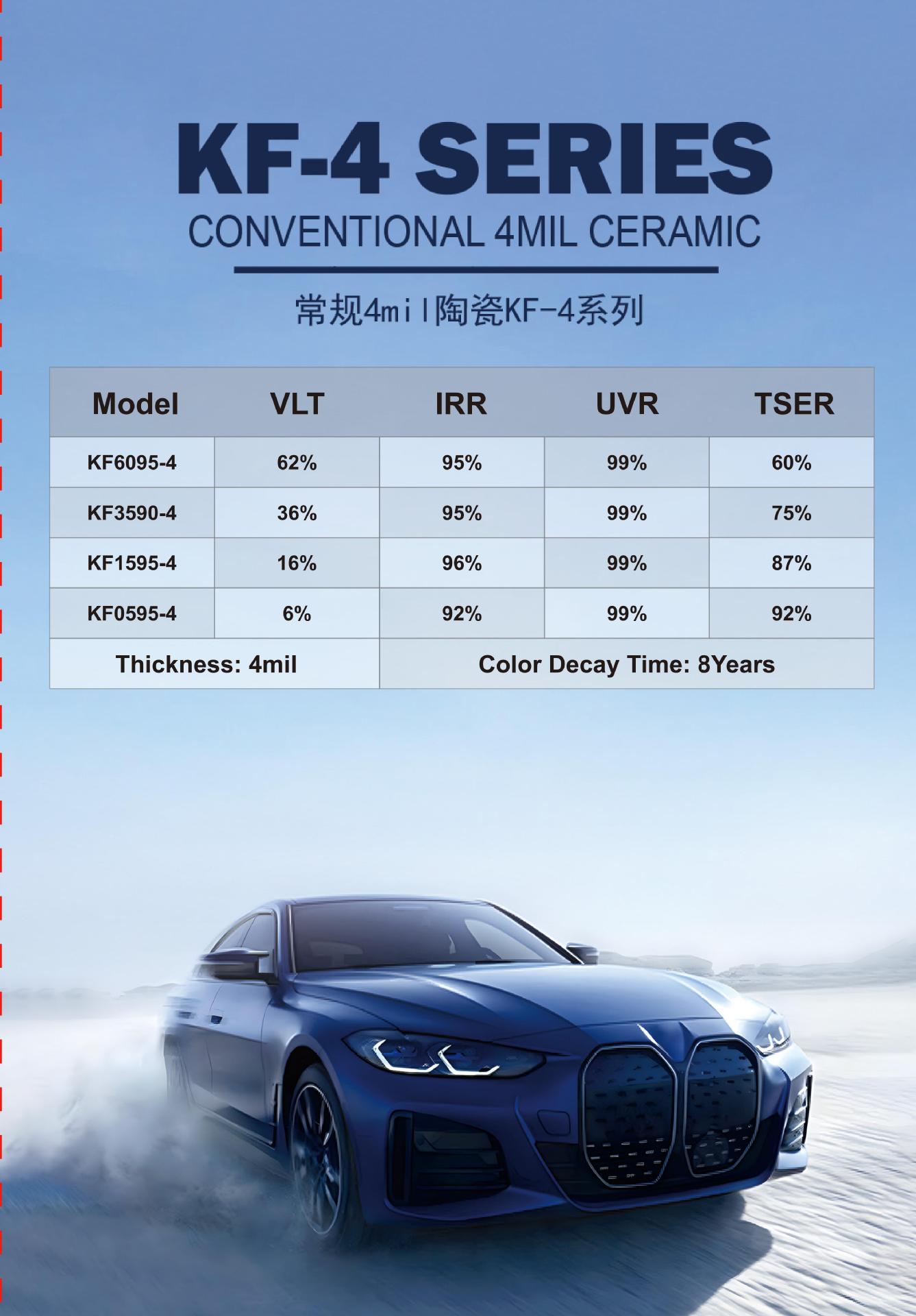 Ceramic Series Car Glass Film, Carbon Film, Metal Film, Heat Insulation and Explosion-Proof Film, Side and Rear Windshield Film, Sun Protection Film