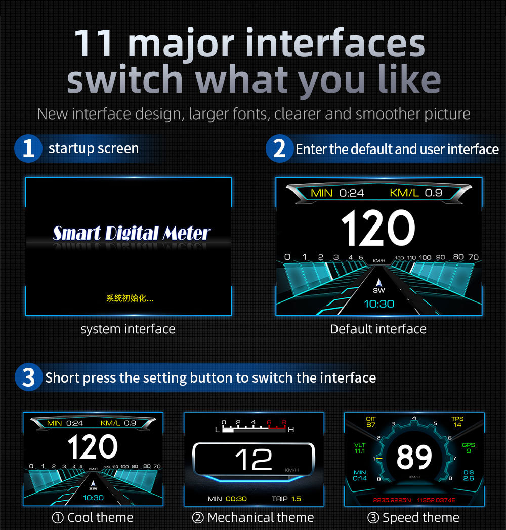 Cross-border multifunctional LCD HUD head-up display car-mounted high-definition OBD automotive instrument digital GPS inclinometer