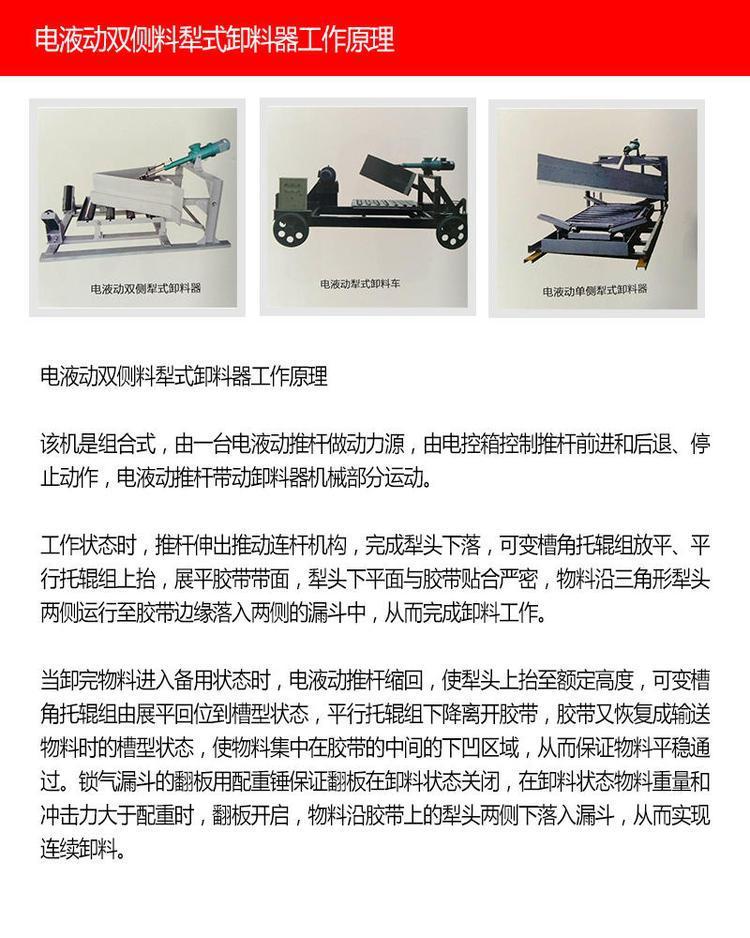 犁式卸料器详情图2.jpg