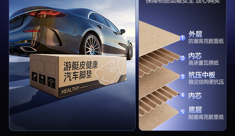 Suitable for Xpeng P7+ Full-Coverage Floor Mats and 26 Other Extended-Range Car Interior Modification Accessories, Including Trunk Mats
