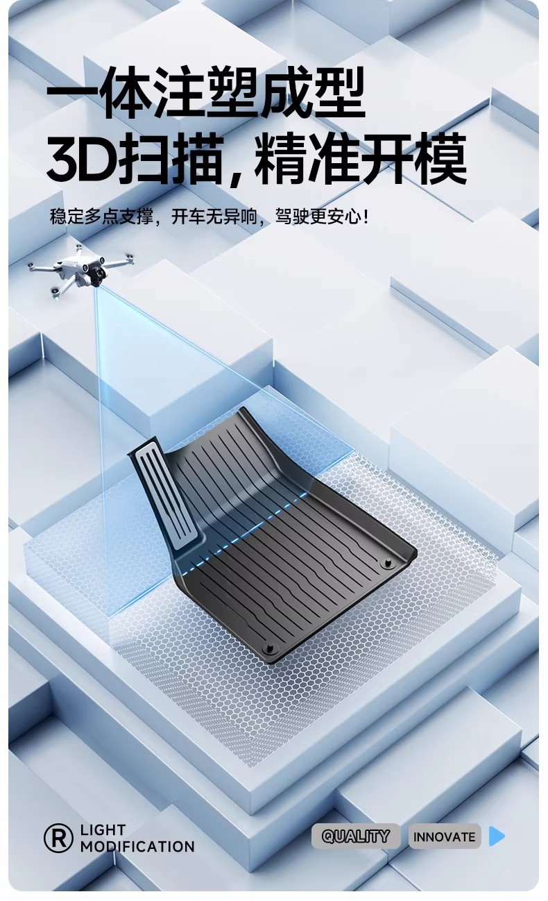 Suitable for the Updated Version of Model Y/Yl/3 Tesla, Full-Coverage Tpe Floor Mats, Official Website Tesla Accessories