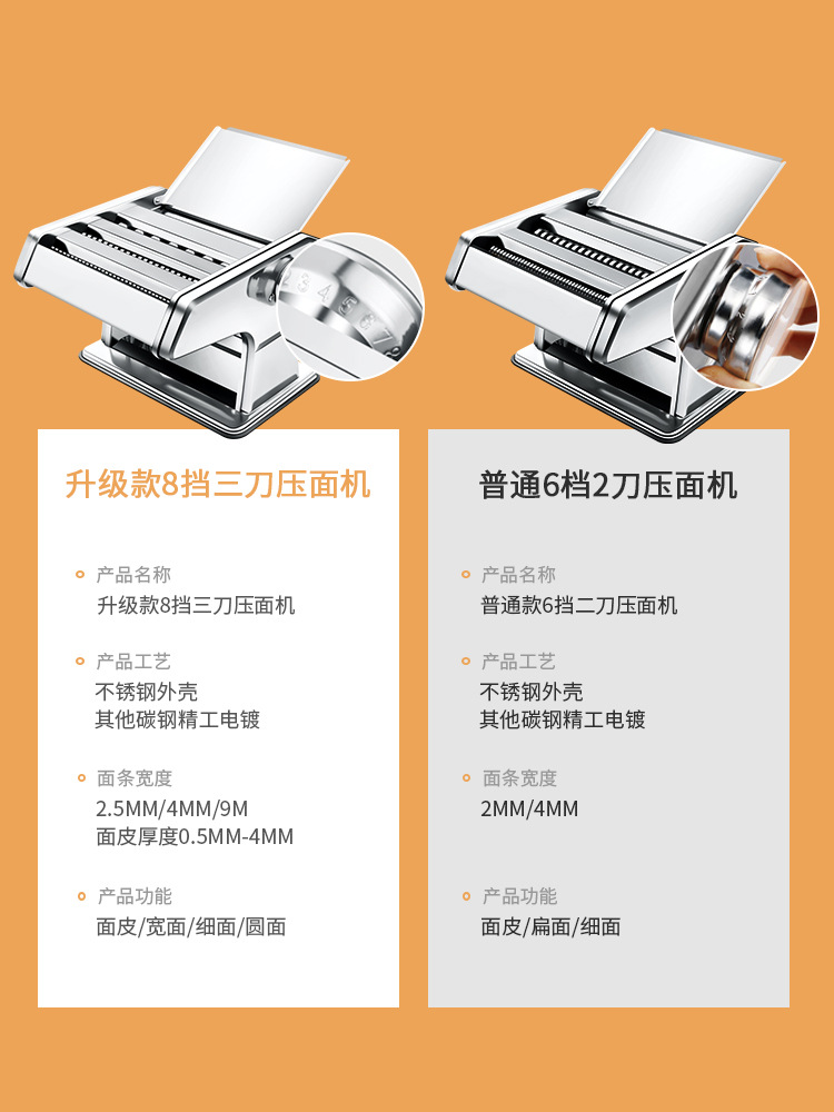 Household noodle machine, small multi-functional noodle press, manual noodle rolling machine, fully automatic dumpling and wonton wrapper machine