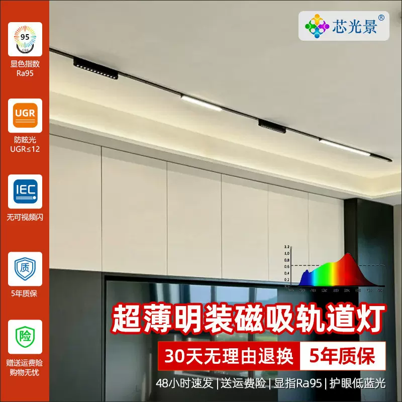 超薄明装磁吸轨道灯家用客厅无主灯泛光灯轨道射灯磁吸灯厂家直销