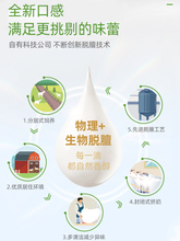 �������r����Һ�B�r����Ó��С����200ml7�ЋD��ͯ