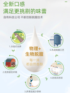 �������r����Һ�B�r����Ó��С����200ml7�ЋD��ͯ