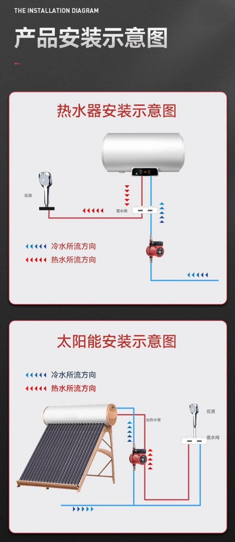 O1CN01AaE3N623uKGlt5sDB_!!2212507167315-0-cib.jpg?__r__=1744602165602