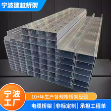 �����X�Ͻ���100*50���پ��ۼӸ������\���������|��ܹ��S