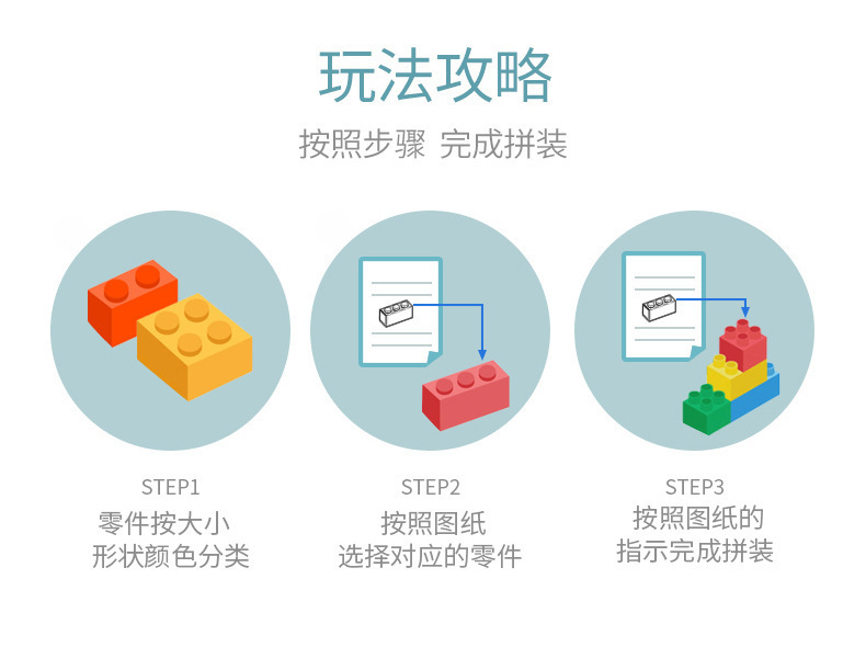 智贝详情图_3积木儿童小颗粒男孩女孩军事特警坦克跨境拼装玩具