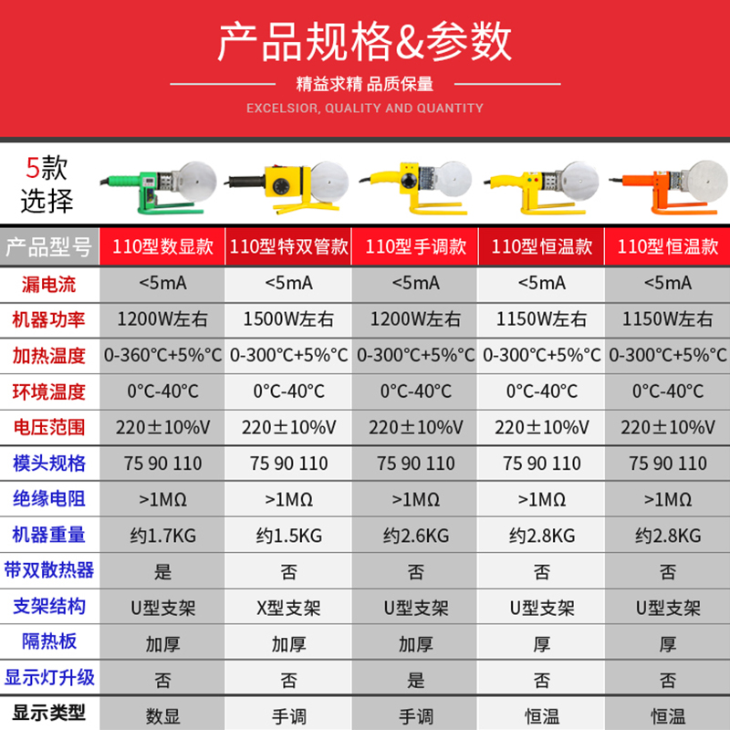 电子恒温PPR水管热熔器热熔机pprPE75-110塑焊机合接器热容器