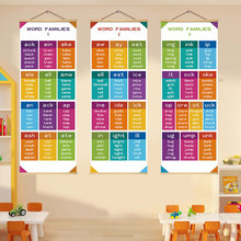 英语高频词挂图英文教培机构墙面氛围布置环创装饰海报辅导班壁画