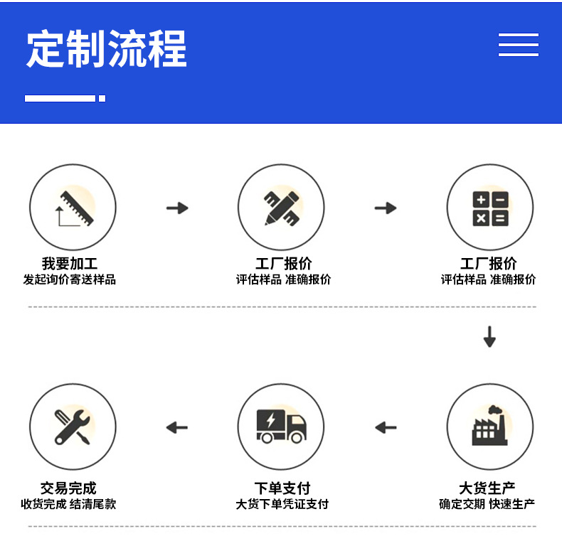 Exhaust Pipe Expander Three-Piece Set Car Exhaust Pipe Repair Expansion Tool Set Auto Repair and Maintenance Tools Wholesale