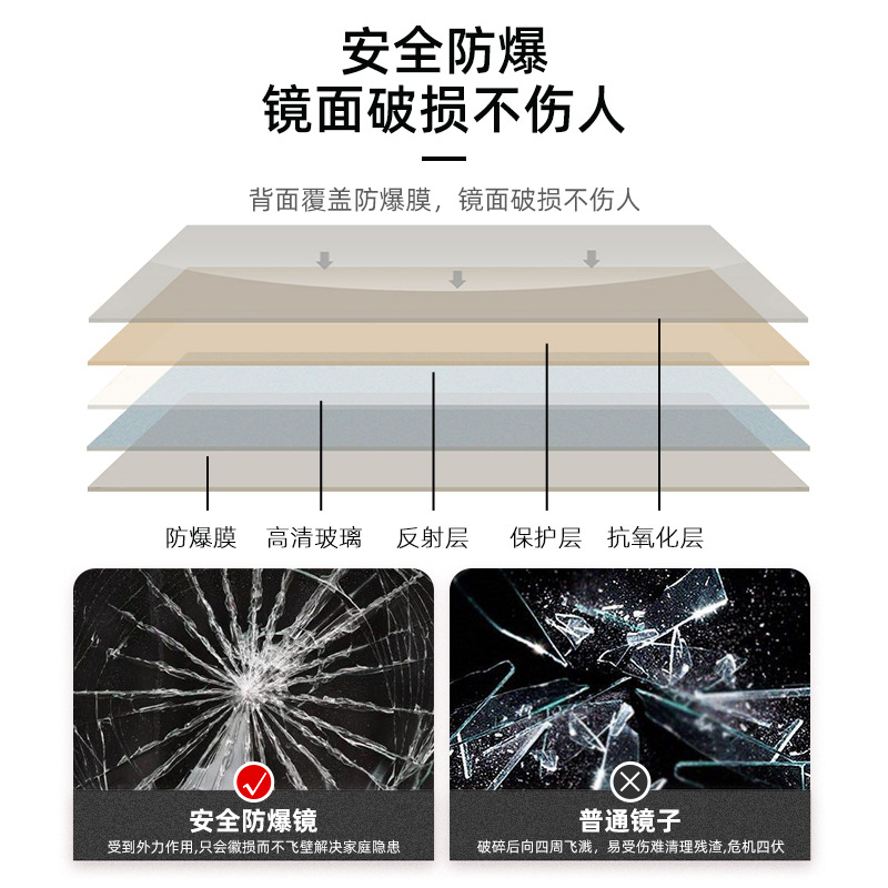 Espejo de vestir tienda de ropa doméstica de alta calidad cuerpo completo espejo de piso dormitorio pared dormitorio espejo de prueba de vestir