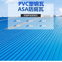 ASA�ͺ�������Ƭ��픏S��PVC�߼Ӻ���������������Bֳ���������