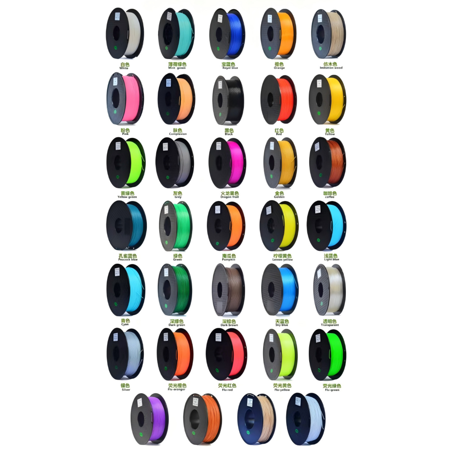 3d printing consumables (remark material and color)