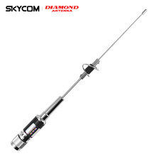 �ձ��ʯ��Ʒ CR77 UV�p��܇�d���v�C�쾀 ��С��y 29cm