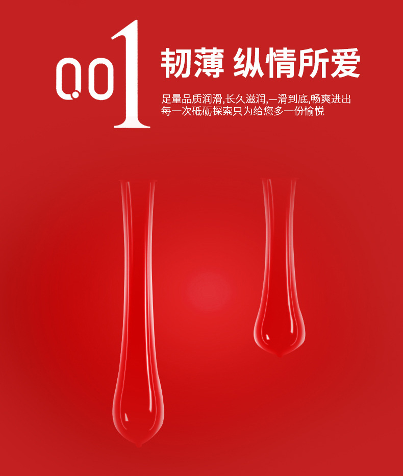 Juncai 001 Ultra-Thin Granular Latex Condoms, Medium, Pack of 10 — detail image 12