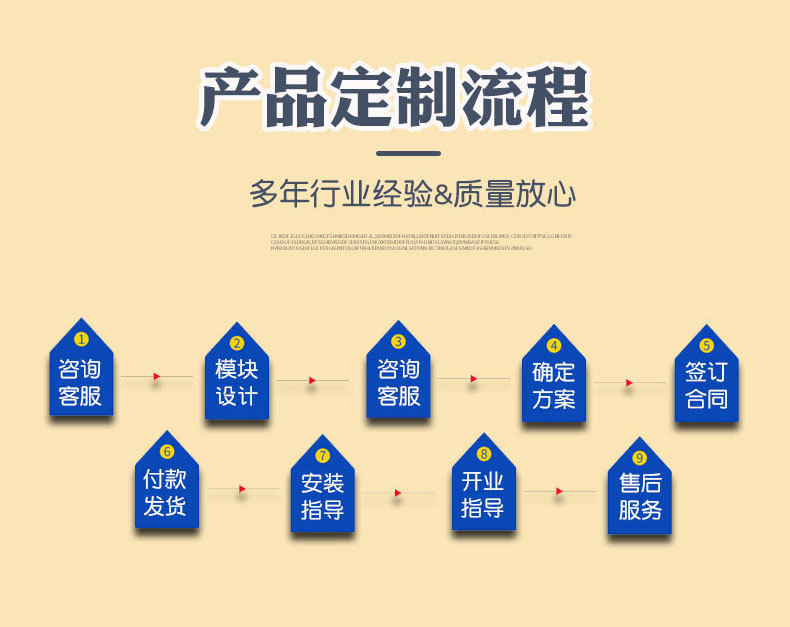 79671b69487582456b9887dd91a739