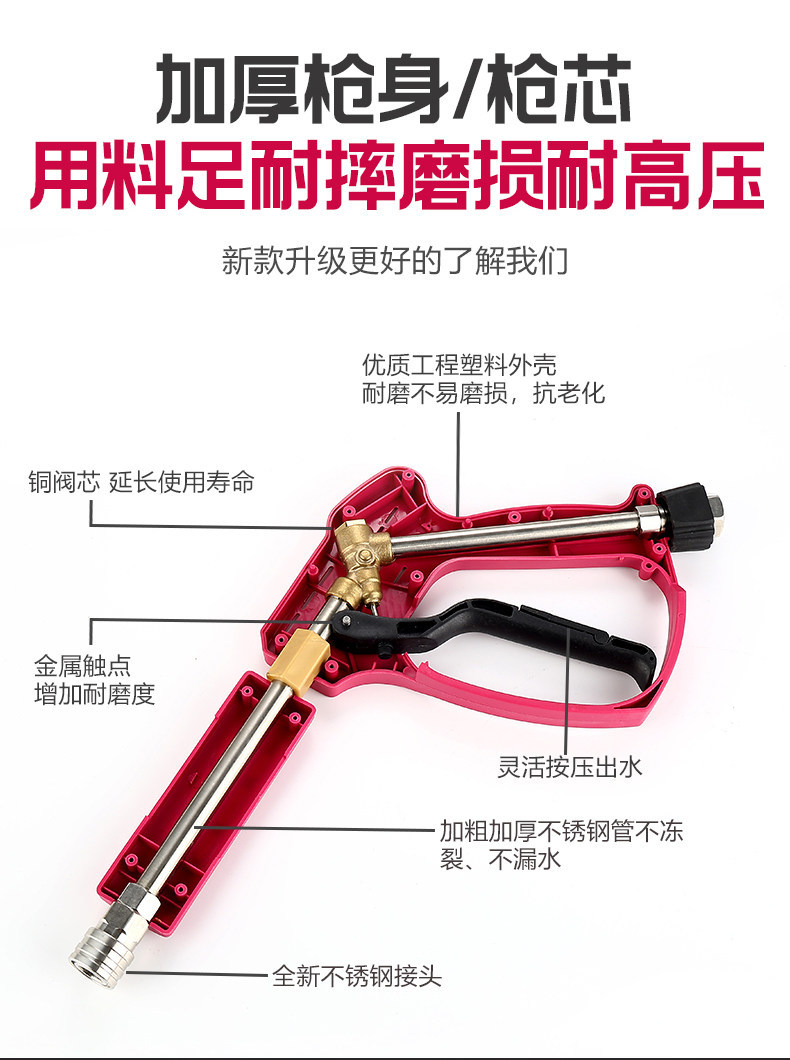 360-degree rotating high-pressure water gun, anti-tangle quick-connect nozzle, car wash pipeline cleaning, wear-resistant spray gun, high-pressure water gun