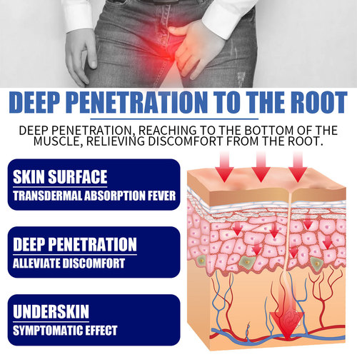 South Moon Qianliekang Cream soothes male prostate discomfort, strengthens the body and strengthens the kidneys body care and health care cream
