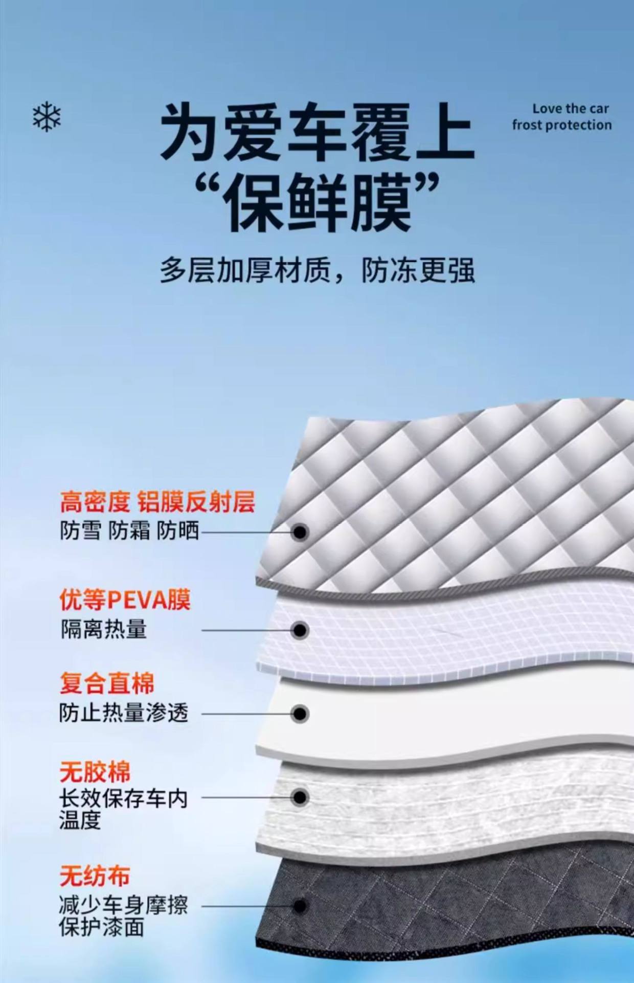 Car Snow Cover, Front Windshield Anti-Freeze Cover, Anti-Frost and Anti-Snow Windshield Cloth, Car Cover, Winter Thickened Car Cover
